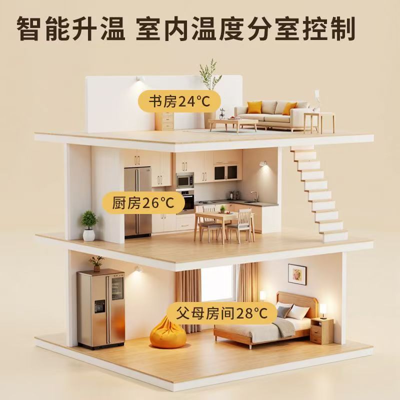 禄劝彝族苗族自治县 石墨烯电地暖公司哪家好？户型适配方案指南